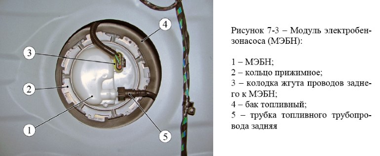 Мы разобрали Lada Vesta: из чего и как она сделана